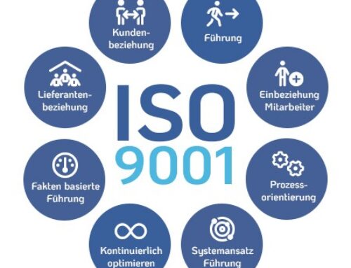 ISO 9001 – Optimale Qualität als Standard: Warum diese Zertifizierung für uns und unsere Kunden wichtig ist