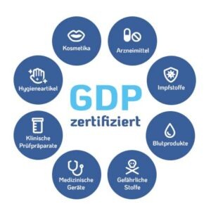 SITRA hat das GDP Zertifikat